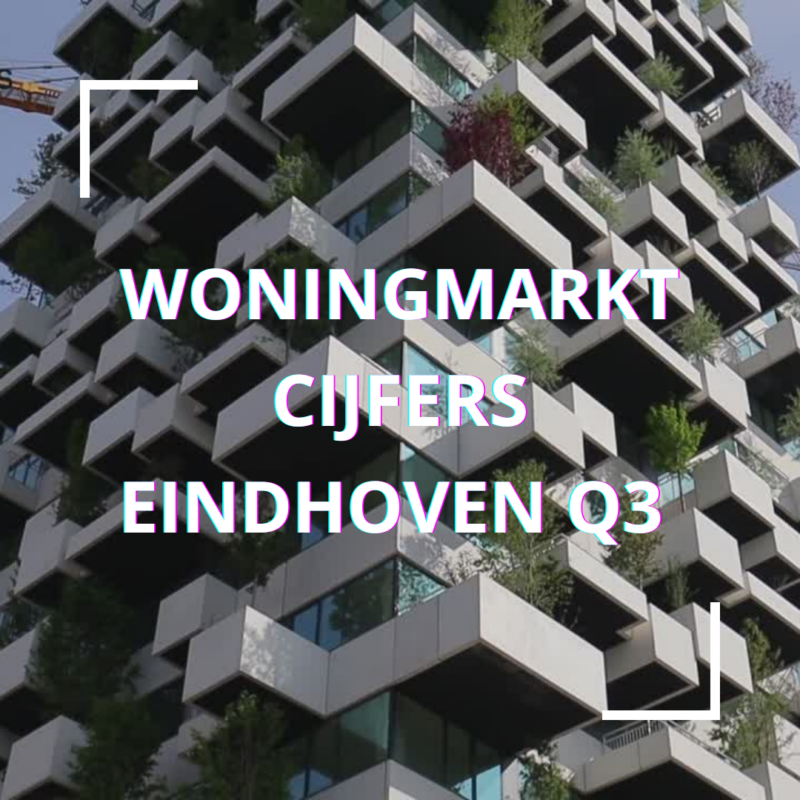 Woningmarkt gemeente Eindhoven – kwartaal 3 2021