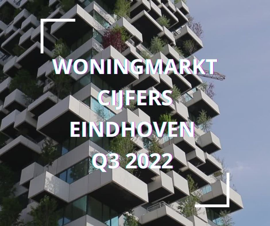 Woningmarkt gemeente Eindhoven – kwartaal 3 in 2022